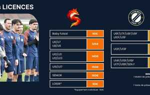Tarifs licences